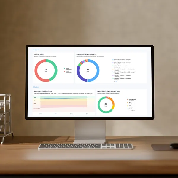 CapaOne vulnerability management dashboard showing endpoint exposure across OS, applications, and drivers