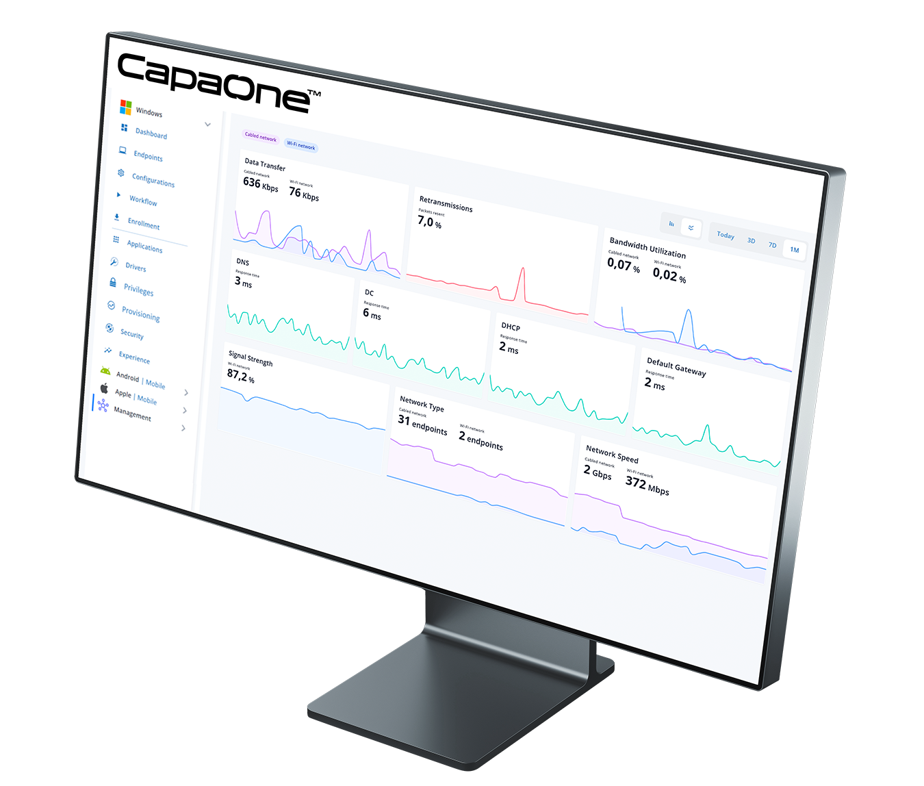 CapaOne-Experience-Monitor