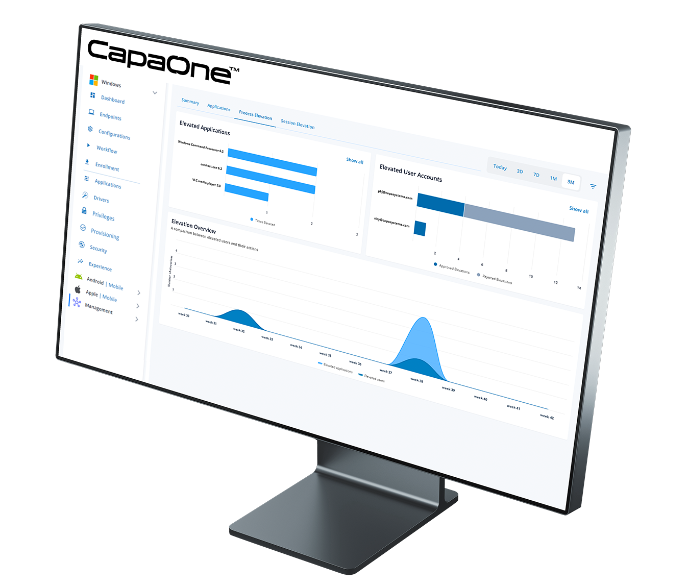 CapaOne-Privilege-Monitor