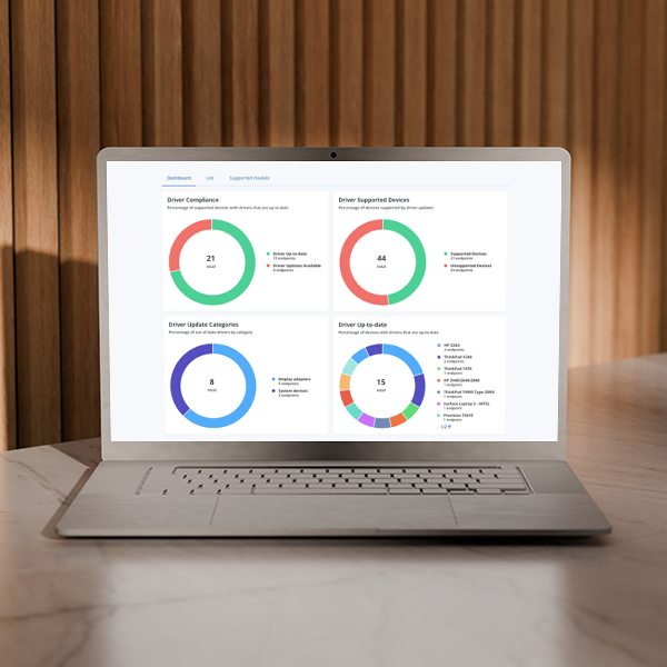 CapaOne Driver Manager