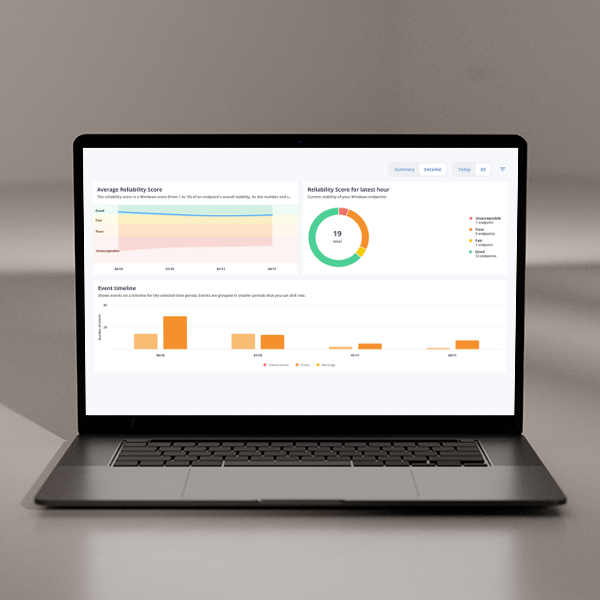 CapaOne Experience Monitor