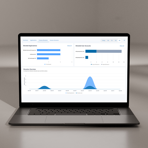 CapaOne Privilege Manager