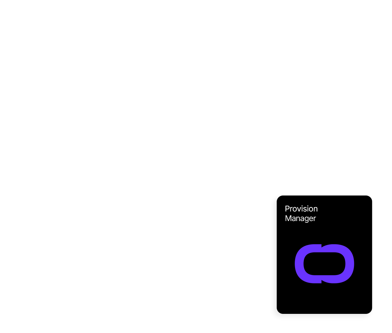 CapaOne Provision Manager